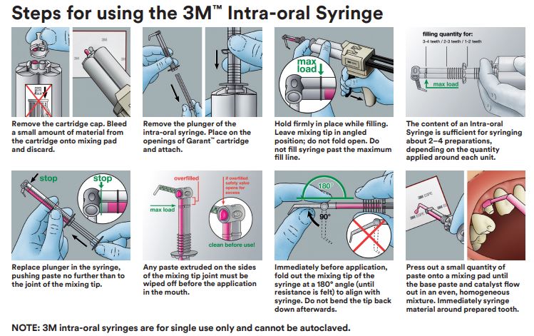 Buy 3M Intra Oral Syringe Garant Tips, Purple 50/Pack Online at Best ...