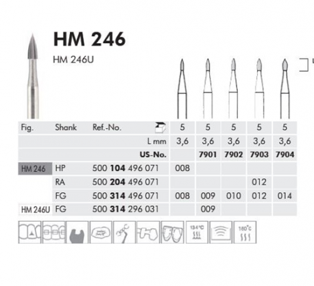 Buy Meisinger Tungsten Carbide Burs Hm 246 314 009 5pcs Pack Online At Best Price Lumiere32 Sg