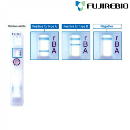 Fujirebio Japan ESPLINE Influenza A&B-N (10 Tests/Kit)